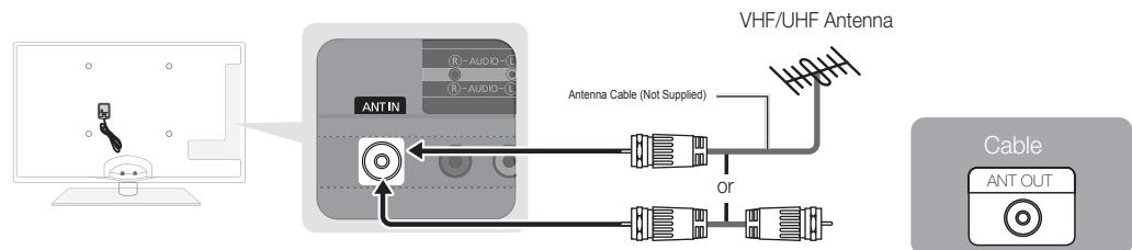 SAMSUNG PN50C6400 - Connecting to an Antenna - 2
