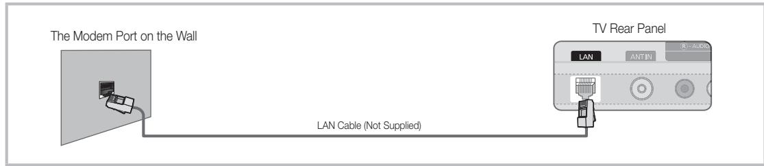 SAMSUNG PN50C6400 - Connecting to a Wired Network - 3