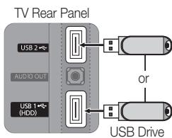 SAMSUNG PN50C6400 - Connecting a USB Device - 1