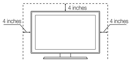 SAMSUNG PN50C6400 - Securing the Installation Space - 3