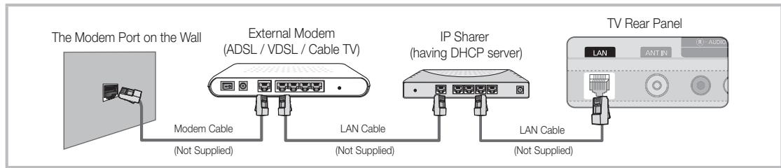SAMSUNG PN50C6400 - Connecting to a Wired Network - 2
