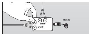 SAMSUNG PN58B850Y1F - Separate VHF and UHF Antennas - 2