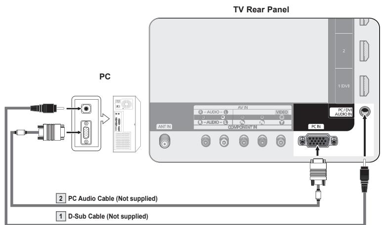 SAMSUNG PN58B850Y1F - □ Using a D-Sub Cable - 1
