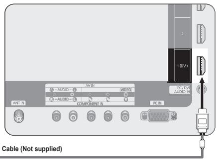 SAMSUNG PN58B850Y1F - Connecting a DVD / Blu-ray Player or Cable Box / Satellite receiver (Set-Top Box) via HDMI - 2
