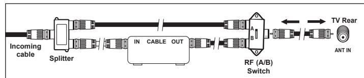SAMSUNG PN58B850Y1F - ☐ Connecting to a Cable Box that Descrambles Some Channels - 6