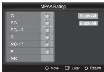 SAMSUNG PN58B850Y1F - MPAA Rating - 1