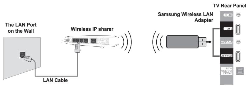 SAMSUNG PN58B850Y1F - □ Network Connection - Wireless - 1