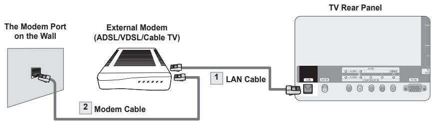 SAMSUNG PN58B850Y1F - ■ LAN Connection for a DHCP Environment - 1