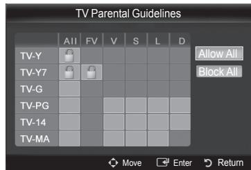 SAMSUNG PN58B850Y1F - TV Parental Guidelines - 1