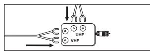 SAMSUNG PN58B850Y1F - Separate VHF and UHF Antennas - 1
