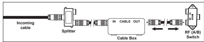SAMSUNG PN58B850Y1F - ☐ Connecting to a Cable Box that Descrambles Some Channels - 4