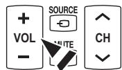 SAMSUNG PN58B850Y1F - □ Using the Mute Button - 1
