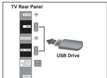 SAMSUNG PN58B850Y1F - Connecting a USB Device - 1