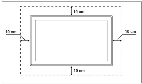 10 cm 10 cm 10 cm 10 cm