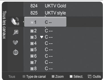Tous les canaux 824 UKTV Gold 825 UKTV style All 1 C -- 2 C -- 3 ♥ C -- 4 C -- 5 C -- 6 C -- 7 C -- 8 C -- Tous Type de canal Zoom Sétlect. Outils