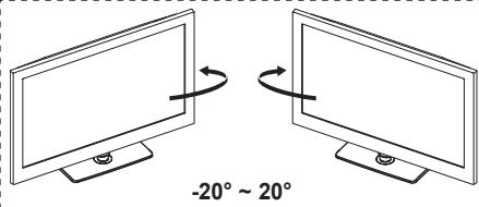 -20° ~ 20°