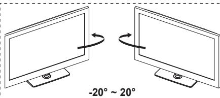 -20° ~ 20°