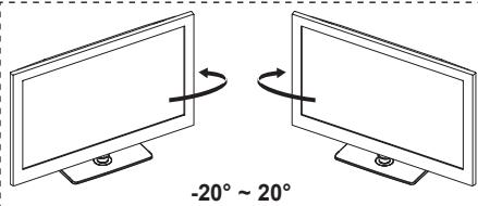 -20° ~ 20°