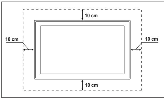 10 cm 10 cm 10 cm 10 cm