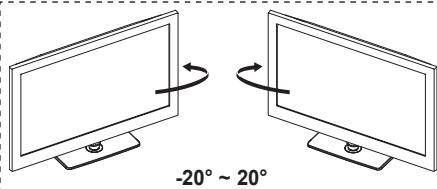 -20° ~ 20°