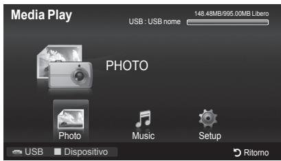 Media Play USB : USB nome 148.48MB/995.00MB Libero PHOTO Photo Music Setup USB Dispositivo Ritorno