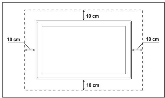 10 cm 10 cm 10 cm 10 cm