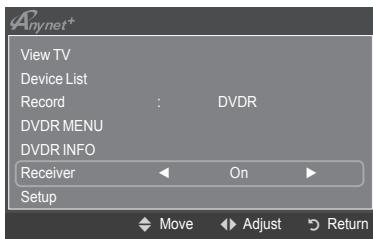 Anynet* View TV Device List Record : DVDR DVDR MENU DVDR INFO Receiver On Setup Move Adjust Return