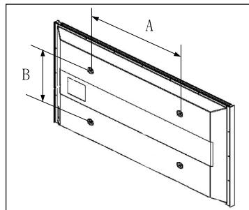 A B