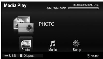 Media Play USB : USB nome 148.48MB/995.00MB Live PHOTO Photo Music Setup USB Dispos. Voltar