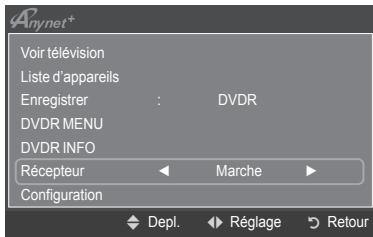 Anynet* Voir télévision Liste d'appareils Enregistrer : DVDR DVDR MENU DVDR INFO Récepteur ← Marche ► Configuration Depl. Réglage Retour