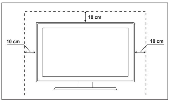 10 cm 10 cm 10 cm