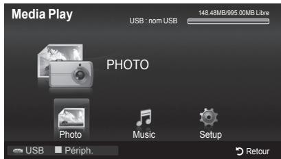 Media Play USB : nom USB 148.48MB/995.00MB Libre PHOTO Photo Music Setup USB Périph. Retour