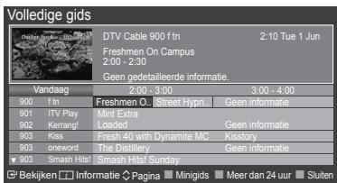 Volledige gids DTV Cable 900 f tn 2:10 Tue 1 Jun Freshmen On Campus 2:00 - 2:30 Geen gedetailleerde informatie. Vandaag 2:00 - 3:00 3:00 - 4:00 900 f tn Freshmen O... Street Hypn... Geen informatie 901 ITV Play Mint Extra 902 Kerrang! Loaded Geen informatie 903 Kiss Fresh 40 with Dynamite MC Kistory 904 ocreword The Distillery Geen informatie 905 Smash Hit! Smash Hit! Sunday Bekijken □ Informatie □ Página □ Minigids □ Meer dan 24 uur □ Sluiten