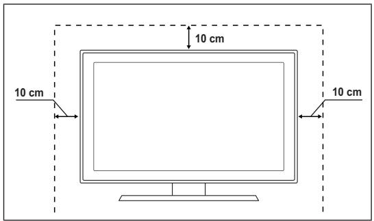 10 cm 10 cm 10 cm