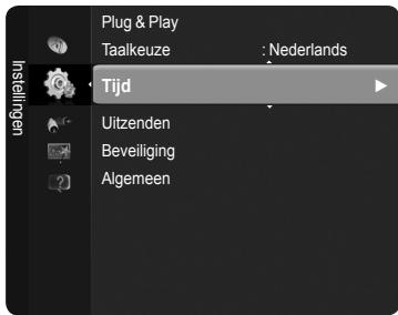 Plug & Play Taalkeuze : Nederlands Tijd Uitzenden Beveiliging Algemeen