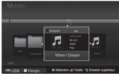 Music Energetic 3/4 Carol Kidd Mr A-Z 2009 Pop When I Dream NPIG usermanual Heaven USB USB Périph. Sélection Outils Dossier supérieur
