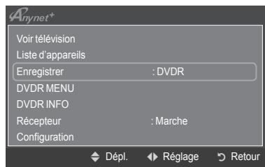 Anynet * Voir télévision Liste d'appareils Enregistrer : DVDR DVDR MENU DVDR INFO Récepteur : Marche Configuration Dépl. Réglage Retour