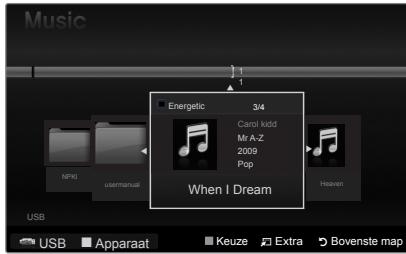 Music Energetic 3/4 Carol kidd Mr A-Z 2009 Pop When I Dream NPIG usermanual Heaven USB USB Apparaat Keuze Extra Bovenste map