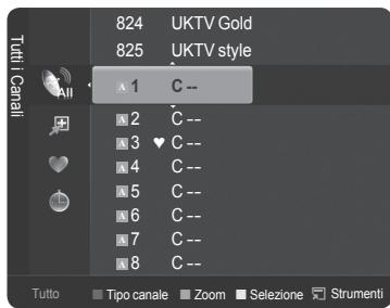 Tutti Canali 824 UKTV Gold 825 UKTV style 1 C -- 2 C -- 3 ♥ C -- 4 C -- 5 C -- 6 C -- 7 C -- 8 C -- Tutto Tipo canale Zoom Selezione Strumenti