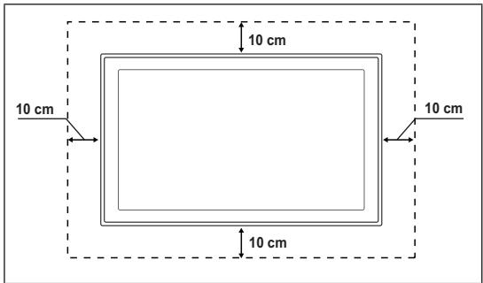 SAMSUNG PS50B550T4W - Absichern des Einbaubereichs - 2