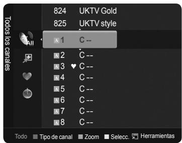 Todos los canales 824 UKTV Gold 825 UKTV style 1 C -- 2 C -- 3 ♥ C -- 4 C -- 5 C -- 6 C -- 7 C -- 8 C -- Todo Tipo de canal Zoom Selectc. Herramientas