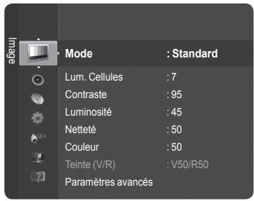 Mode : Standard Lum. Cellules : 7 Contraste : 95 Luminosité : 45 Netteté : 50 Couleur : 50 Teinte (V/R) : V50/R50 Paramètres avancés