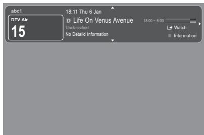 abc1 DTV Air 15 18:11 Thu 6 Jan Life On Venus Avenue 18:00 ~ 6:00 Unclassified Watch No Detail Information Information