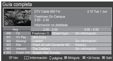 Gula completa DTV Cable 900 f tn 2:10 Tue 1 Jun Freshmen On Campus 2:00 - 2:30 Información no detalada. Hoy 2:00 - 3:00 3:00 - 4:00 900 f tn Freshmen O. Street Hypn. Sin información. 901 ITV Play Mint Extra Loaded Sin información. 902 Kerrang! Fresh 40 with Dynamite MC Klastory 903 Kiss A newword The Distiller... Sin información. 903 Smash Hit! Splash Hit! Sunday Ver Información pagina Minigula +24 horas Salar