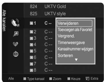 824 UKTV Gold 825 UKTV style 1 C -- Verwijderen 2 C -- Toevoegen als Favoriet 3 C -- Vergrend. 4 C -- Timerweergave 5 C -- Kanaalnummer wijzigen 6 C -- Sorteren 7 C -- Sorteren 8 C -- Sorteren Alle Type kanaal Zoom Keuze Extra