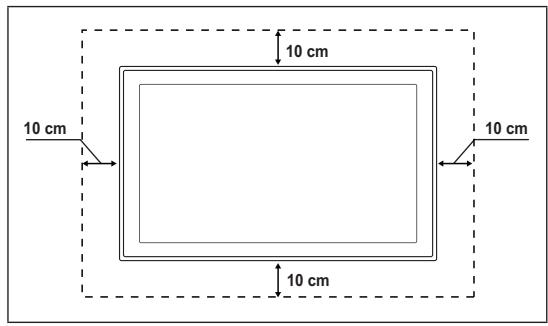 10 cm 10 cm 10 cm 10 cm