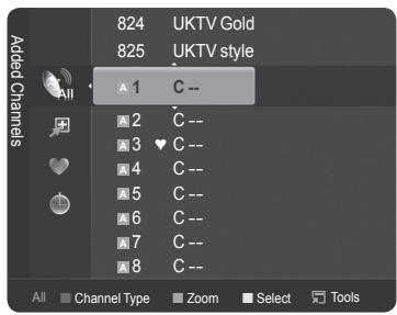 824 UKTV Gold 825 UKTV style All 1 C -- A 2 C -- A 3 ♥ C -- A 4 C -- A 5 C -- A 6 C -- A 7 C -- A 8 C -- All Channel Type Zoom Select Tools