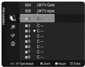 824 UKTV Gold 825 UKTV style Alle Kanalen 1 C -- 2 C -- 3 ♥ C -- 4 C -- 5 C -- 6 C -- 7 C -- 8 C -- Alle Type kanaal Zoom Keuze Extra