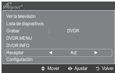 Anynet* Ver la televisión Lista de dispositivos Grabar : DVDR DVDR MENU DVDR INFO Receptor Act Configuración Mover Ajustar Volver