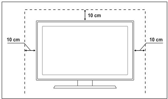 10 cm 10 cm 10 cm
